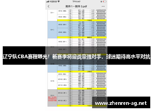 辽宁队CBA赛程曝光！新赛季将迎战豪强对手，球迷期待高水平对抗